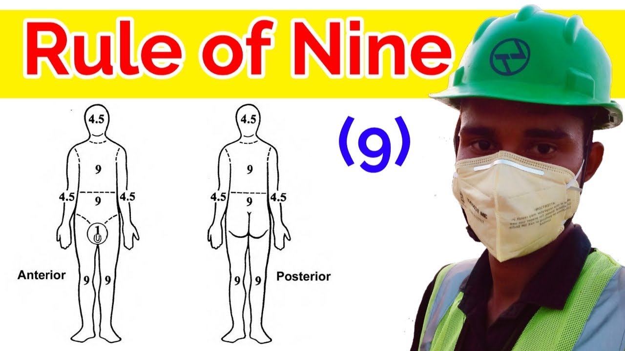 Burns Best plastic surgery clinic